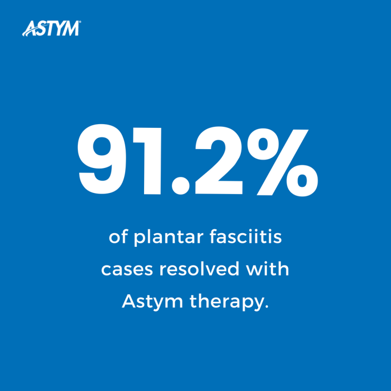 astym pricing, ksrpt